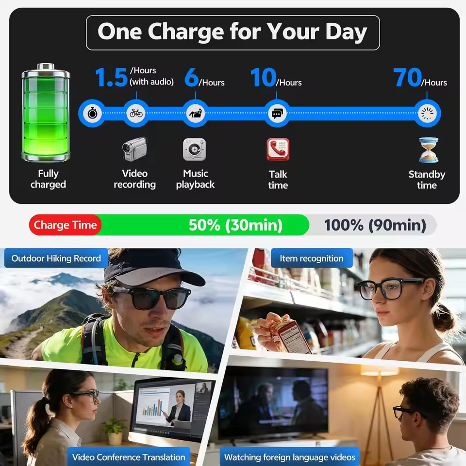 Wireless Smart Camera Glasses  - Audio Music To Video reseña y precio