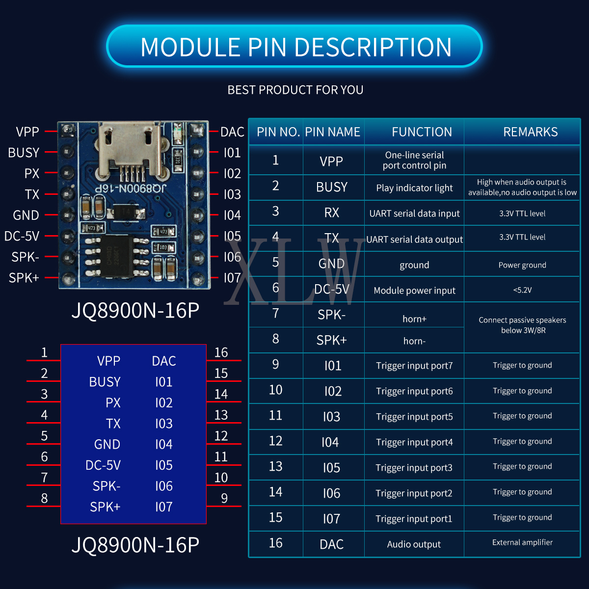 Voice Playback Module, JQ8900N - Mp3 Audio Music Download reseña y precio