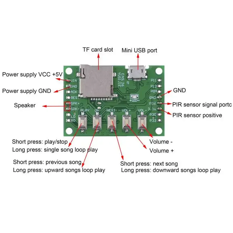 MP3 Voice Module Kit Welcomer  - Mp3 Audio Music Download reseña y precio