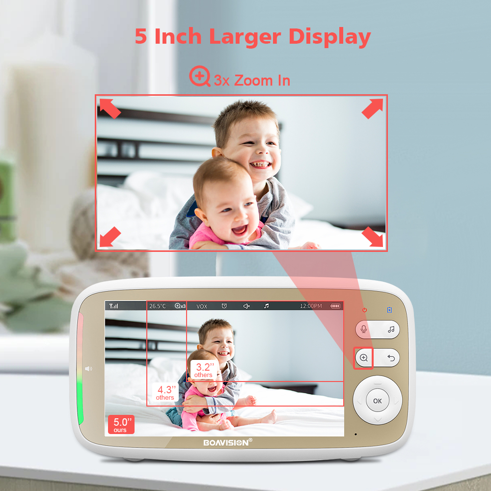 VB803 Baby Monitor 5 Inch 720P - Audio Music To Video reseña y precio