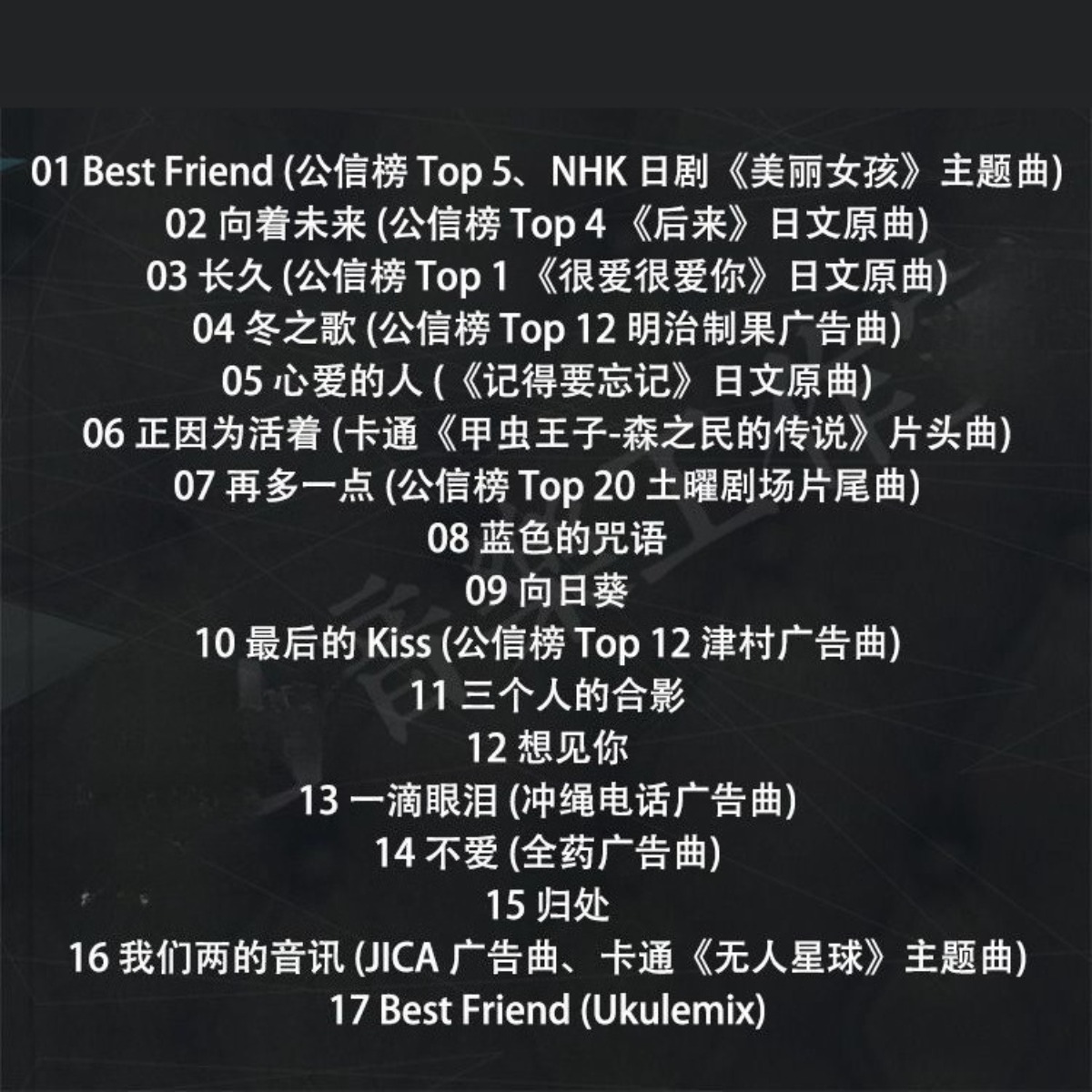 Kiroro Best Songs Collection M - Audio Music New Song reseña y precio