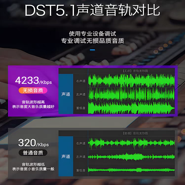 Car USB  Song 2026    New Soun - Audio Music New Song reseña y precio