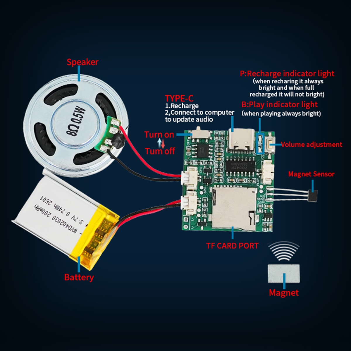 Programmable Sound Recorder Mo - Mp3 Audio Music Download reseña y precio