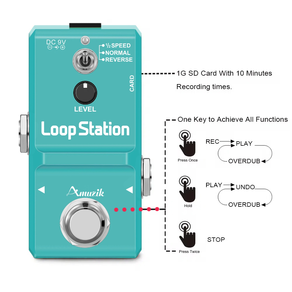 Amuzik Guitar Bass Keyboard Rh - Looper Pedal Guitar reseña y precio