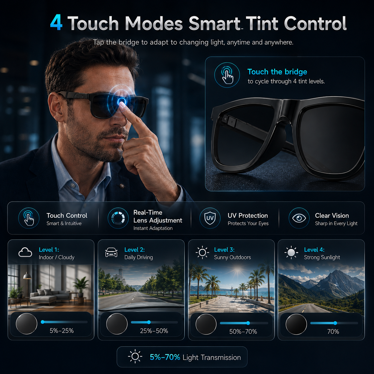 New Touch-Color Change Smart A - Audio Music To Video reseña y precio