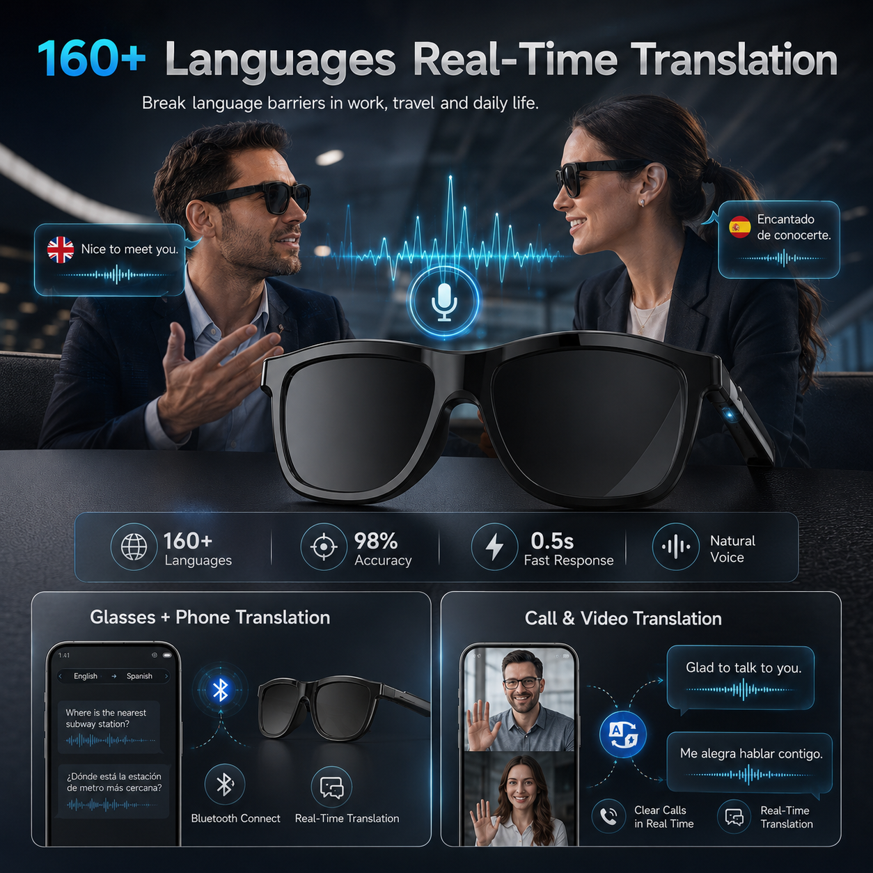 New Touch-Color Change Smart A - Audio Music To Video reseña y precio