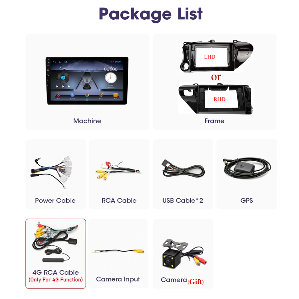 Car Radio FM Audio Music HU Fo - Audio Music India reseña y precio