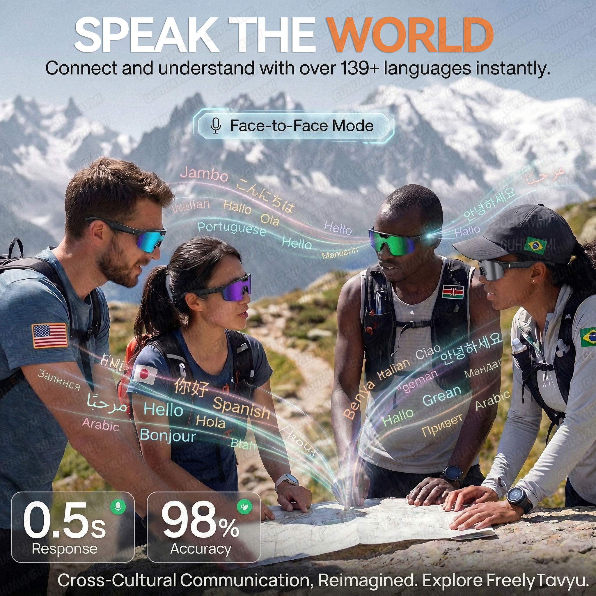 New POV Sports Cycling Smart G - Audio Music To Video reseña y precio